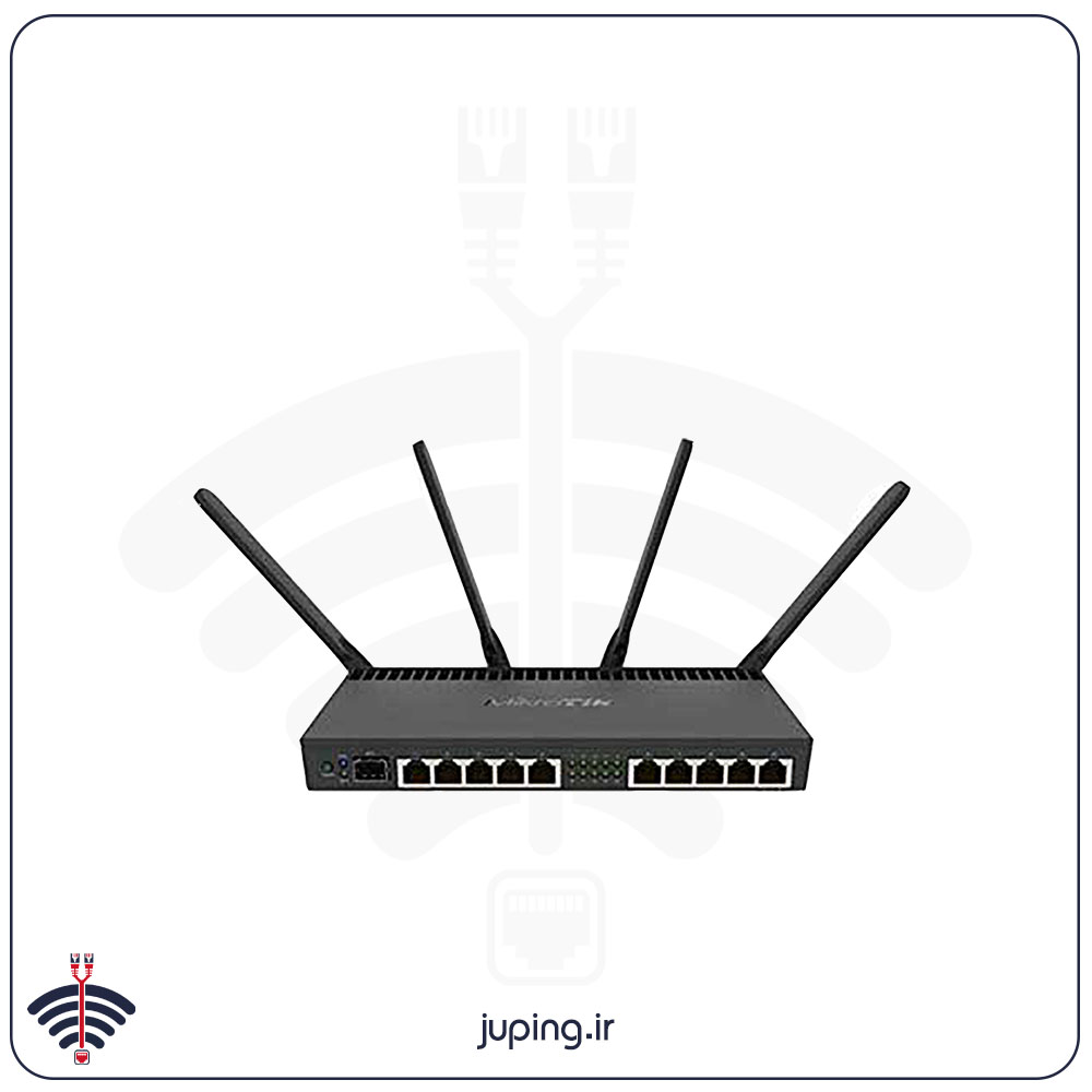 router RB4011iGS+5HacQ2HnD-IN