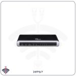 گیت وی گرند استریم GXW4104