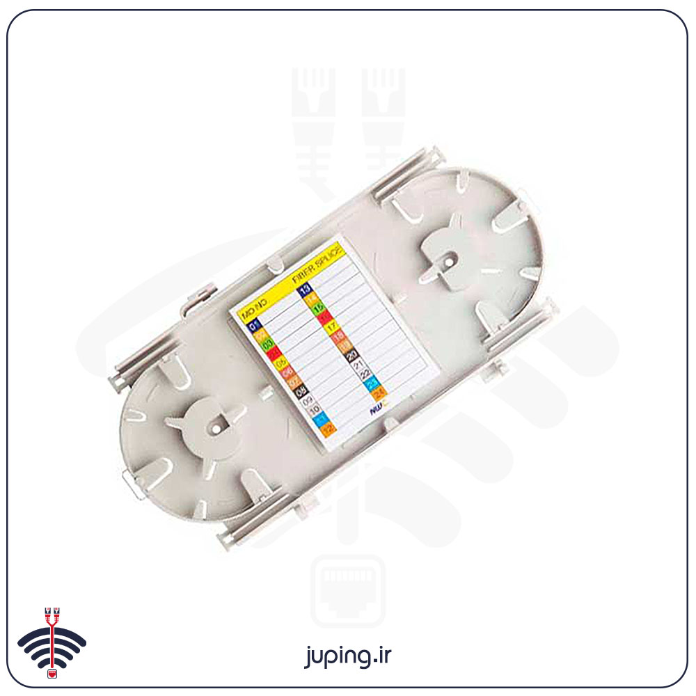 کاست فیبرنوری نتورک 24 کور